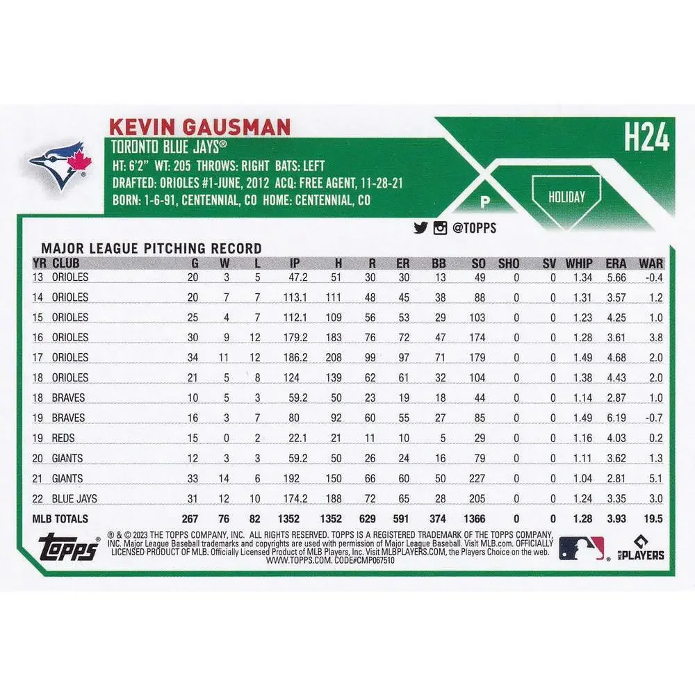 2023 Topps Holiday Kevin Gausman H24 Toronto Blue Jays